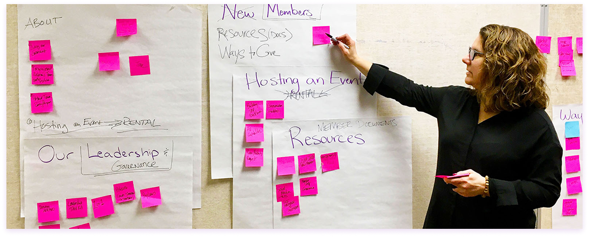 Michelle, white woman standing in a black shirt with brown, blond highlighted mid length hair writing on a bright pink post it on a wall with other post its and site categories during a workshop