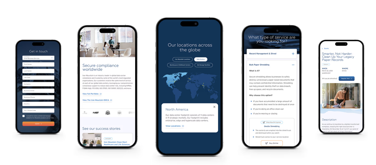 Protected: Global Redesign