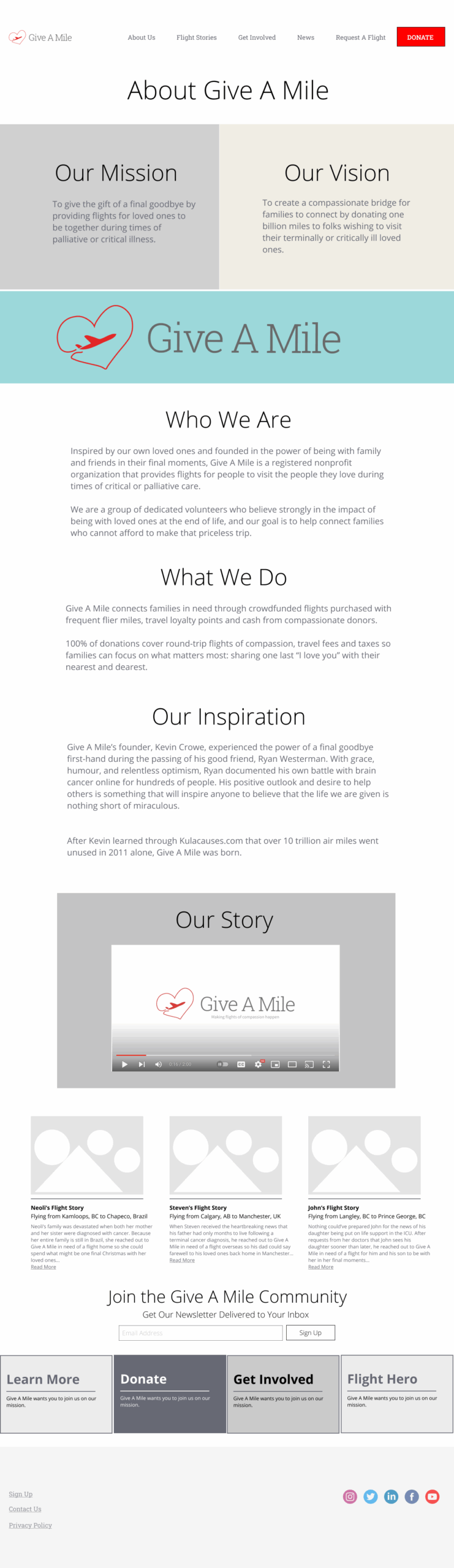 Wireframe of the About Us page