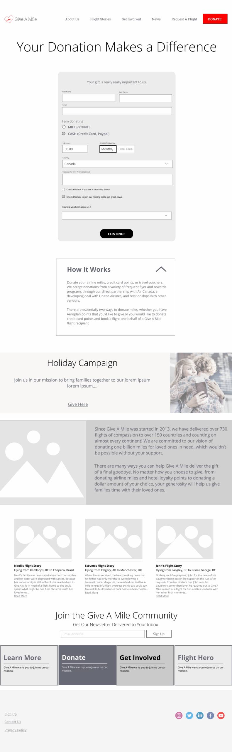 Wireframe of the Donation page