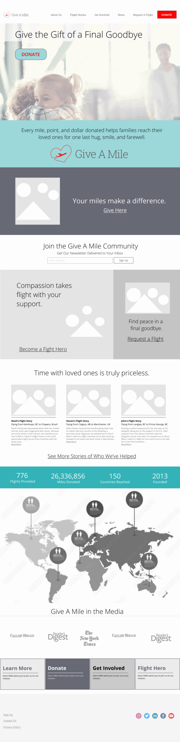 Wireframe of the home page